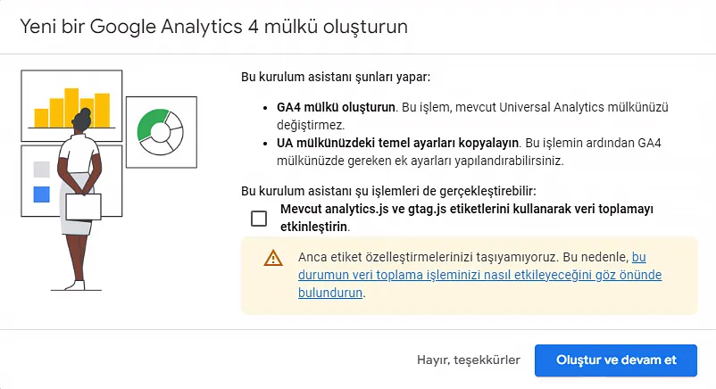 Yeni G4 Mülkü Oluştur
