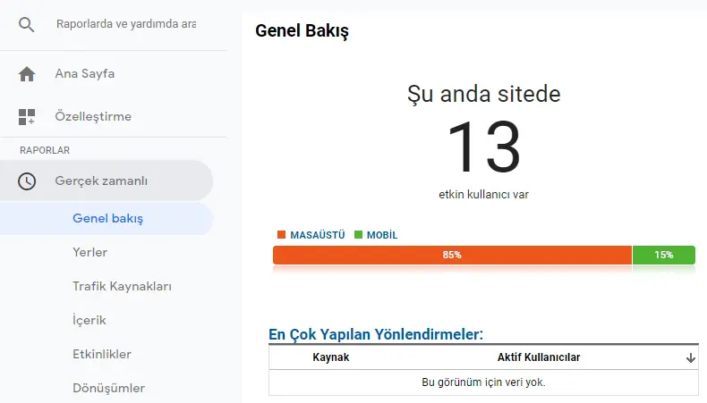Gerçek Zamanlı İzleme